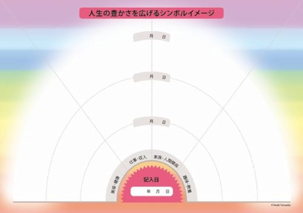 Amazon.co.jp: 1週間でかんたんマスター! 超脳トレ願望実現
